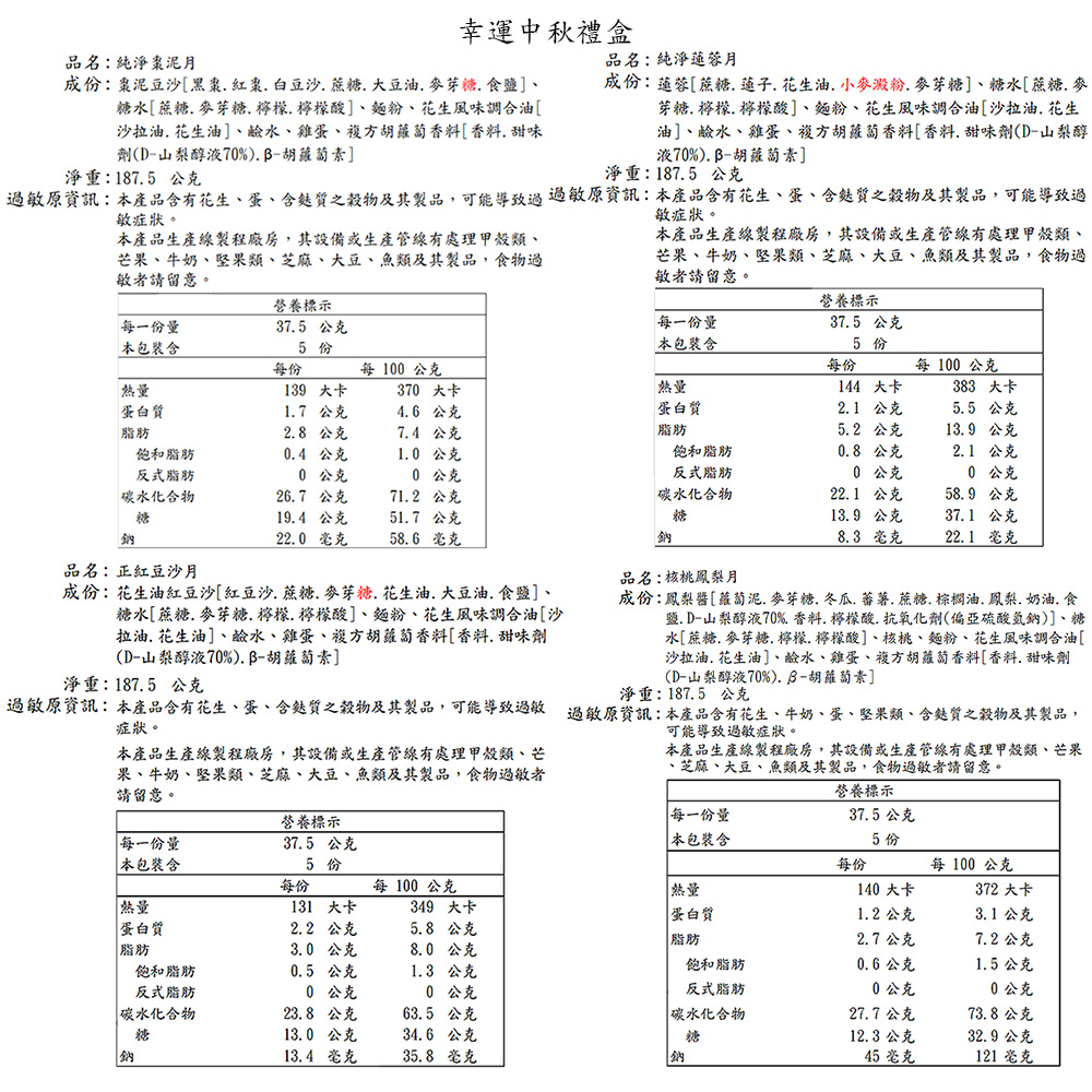 過敏原資訊本產品含有花生、蛋、含麩質之穀物及其製品,可能導致過敏 過敏原資訊本產品含有花生、牛奶、蛋、堅果類、含麩質之穀物及其製品,