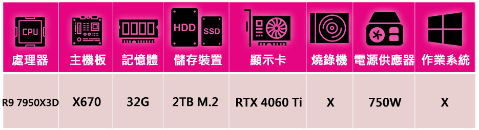 華碩平台 R9十六核GeForce RTX 4060Ti{飛