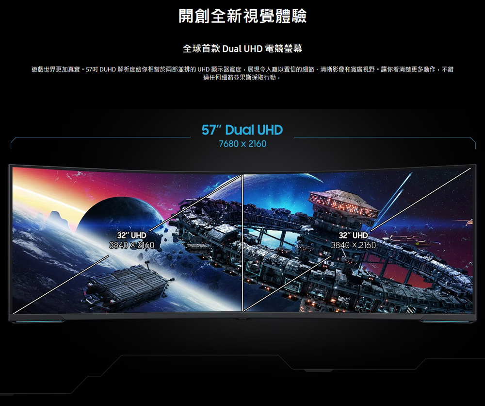 開創全新視覺體驗 全球首款 Dual UHD 電競螢幕 遊戲世界更加真實。57吋 DUHD 解析度給你相當於兩部並排的 UHD 顯示器寬度,展現令人難以置信的細節、清晰影像和寬廣視野。讓你看清楚更多動作,不錯 過任何細節並果斷採取行動, 