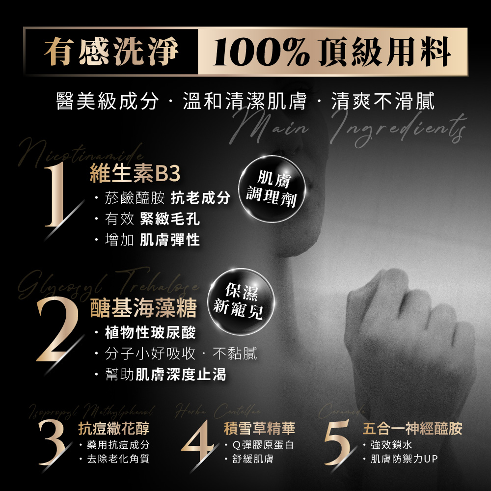 醫美級成分,溫和清潔肌膚.清爽不滑膩