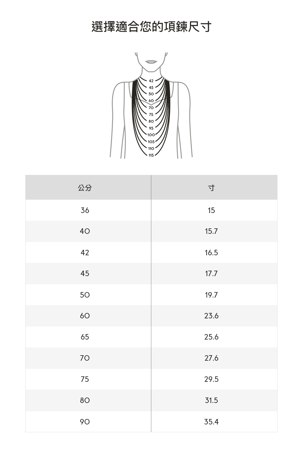 選擇適合您的項鍊尺寸 公分 