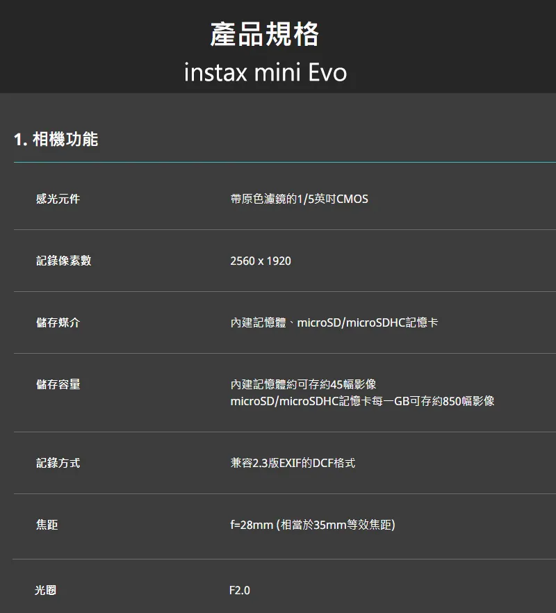 microSDmicroSDHC記憶卡每一GB可存約850幅影像