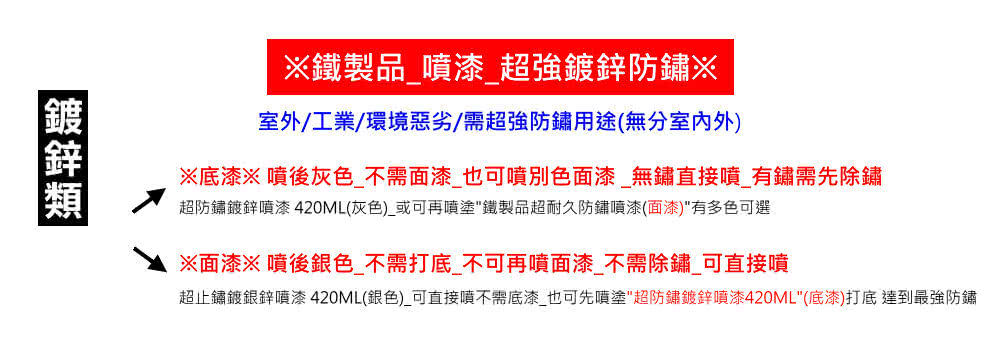 超止鏽鍍銀鋅噴漆 420ML銀色可直接噴不需底漆也可先噴塗超防鏽鍍鋅噴漆420ML底漆打底 達到最強防鏽