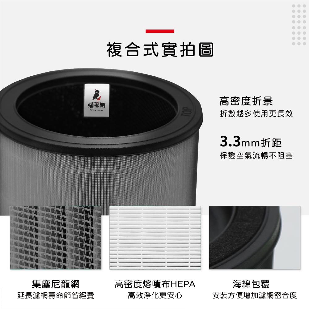 蟎媽  複合式實拍圖高密度折景折數越多使用更長效3.3mm折距保證空氣流暢不阻塞集塵尼龍網延長濾網壽命節省經費高密度熔噴布HEPA海綿包覆高效淨化更安心安裝方便增加濾網密合度