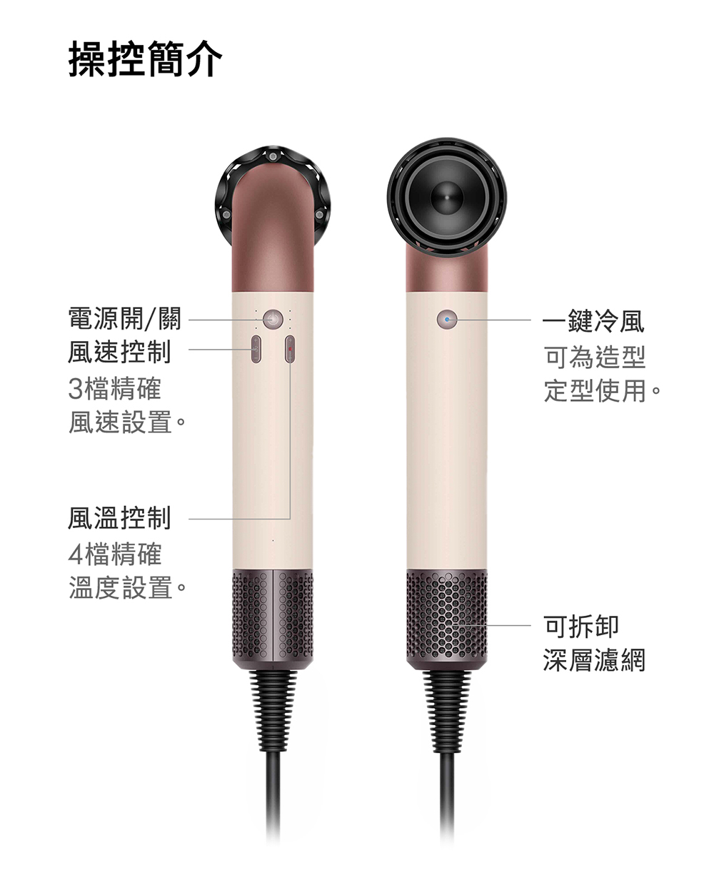 風速設置。
