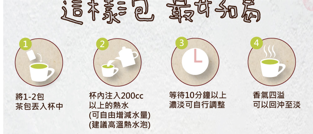 杯內注入200cc