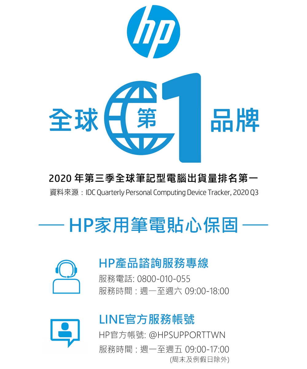 資料來源IDC Quarterly Personal Computing Device Tracker, 2020 Q3