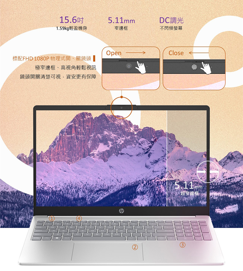 標配FHD 1080P物理式開、關鏡頭