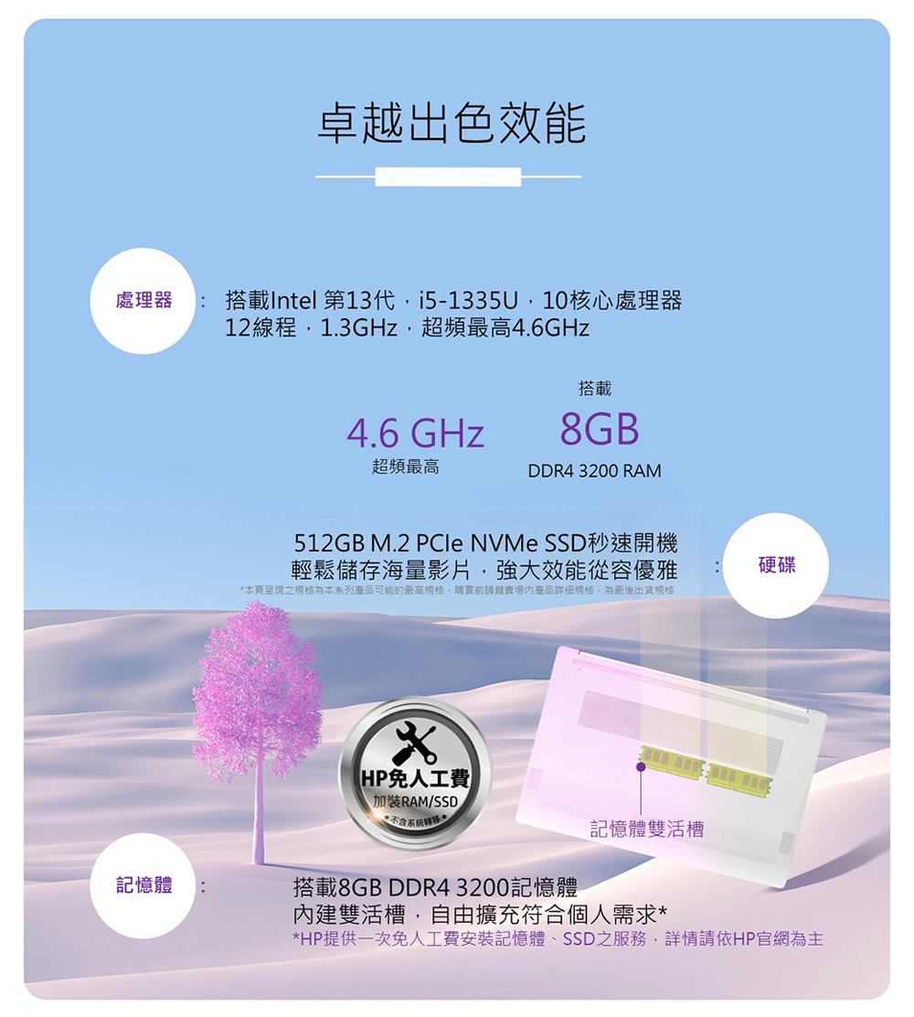 本頁呈現之規格為本系列產品可能的最高規格,購買前請鍵賣場內產品詳細規格,為最後出貨規格