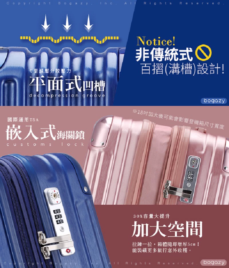 18吋加大後可能會影響登機箱尺寸寬度