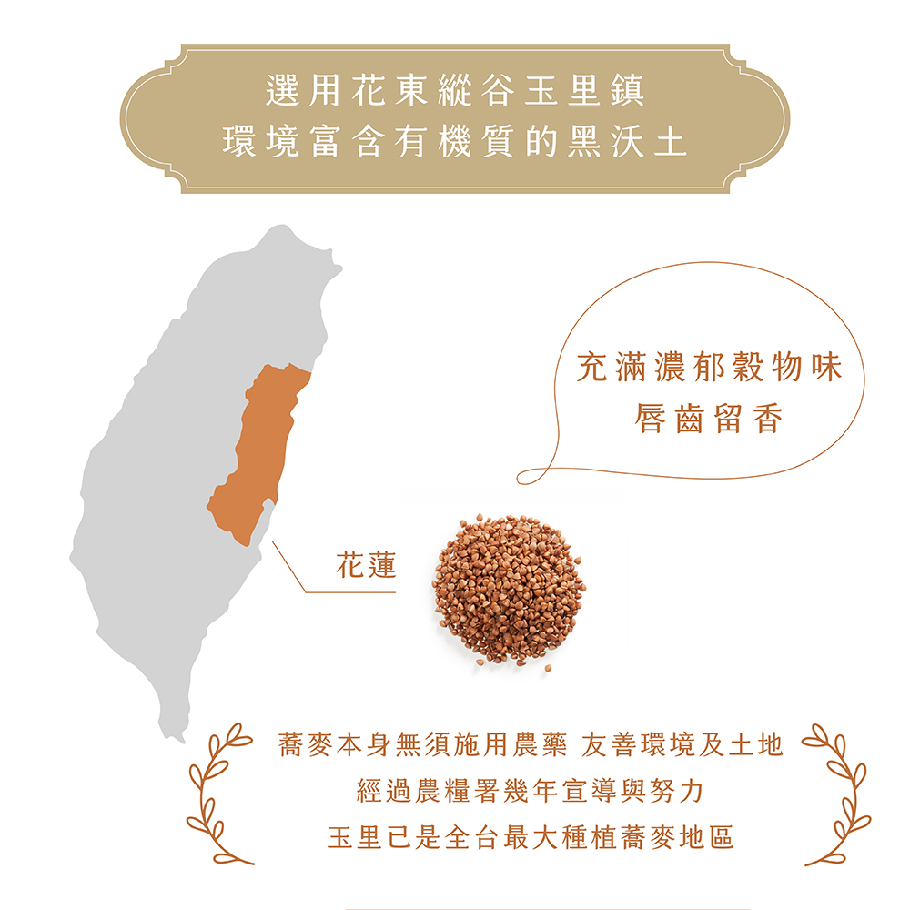 èéº¥æ¬èº«ç¡é æ½ç¨è¾²è¥ ååç°å¢ååå°