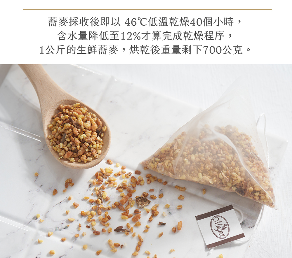 èéº¥æ¡æ¶å¾å³ä»¥46ä½æº«ä¹¾ç¥40åå°æ, å«æ°´ééä½è³12%æç®å®æä¹¾ç¥ç¨åº, 1å¬æ¤ççé®®èéº¥,çä¹¾å¾ééå©ä¸700å¬åã 