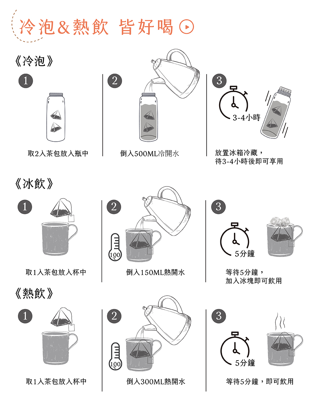 åå¥500MLå·éæ°´