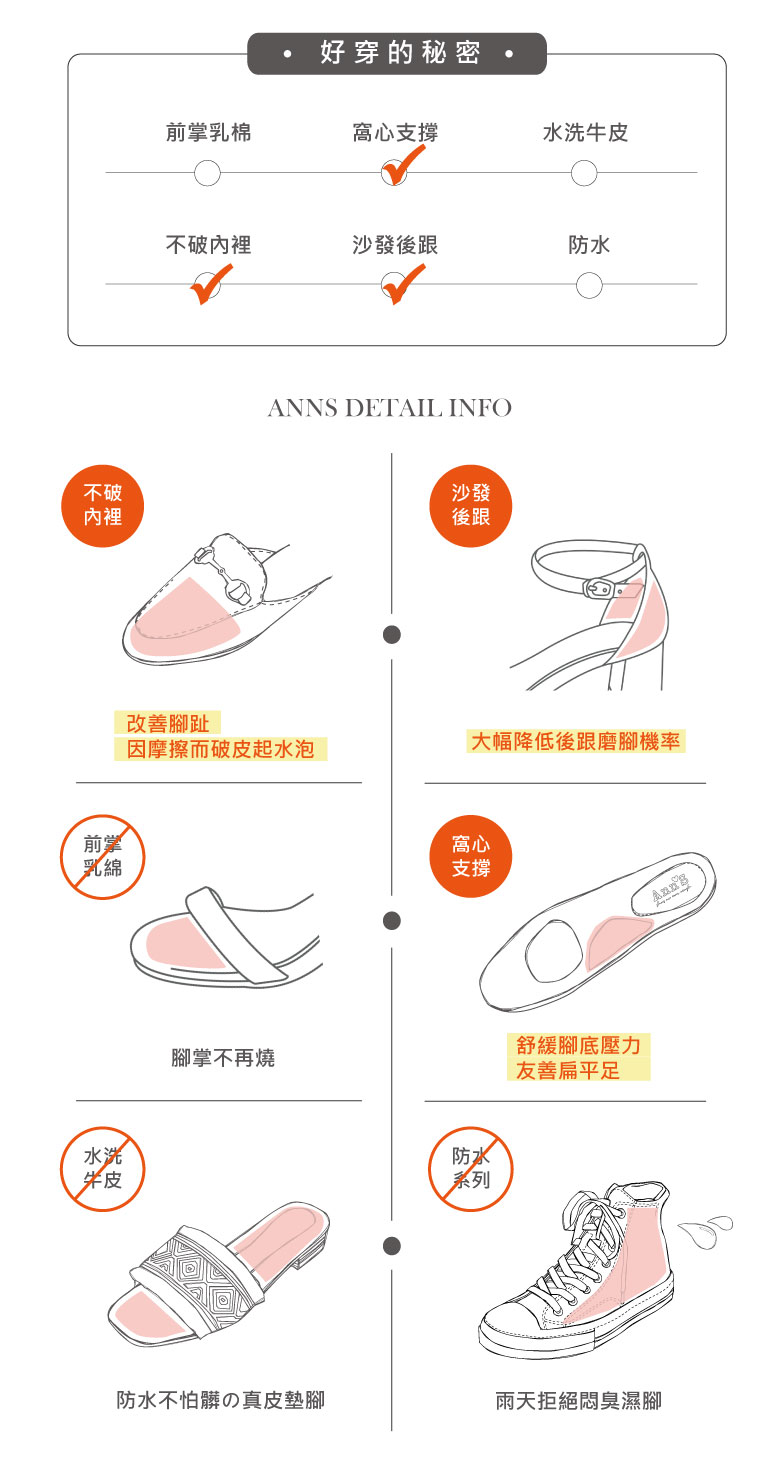 Ann’S 藏不住的氣質-馬鞍扣頂級軟牛皮小方頭低跟包鞋5c