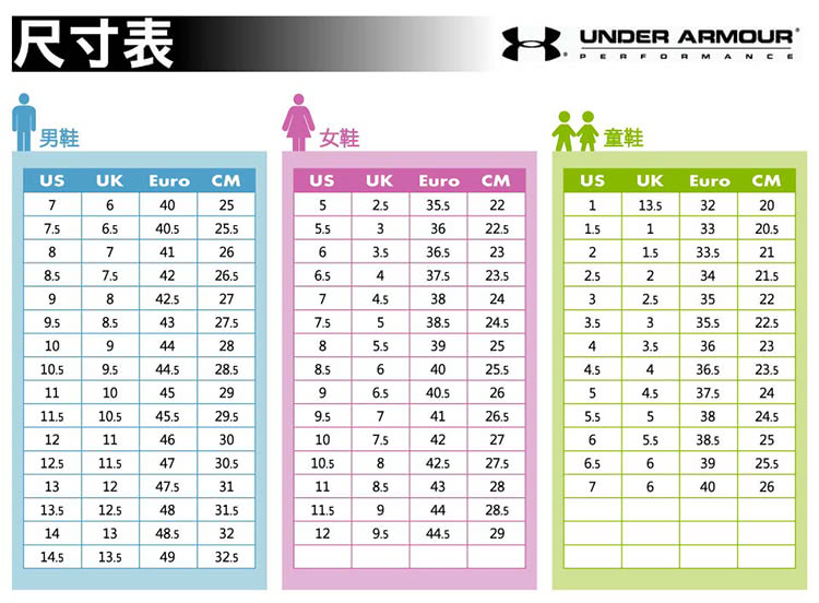UNDER ARMOUR 慢跑鞋 Charged Asser