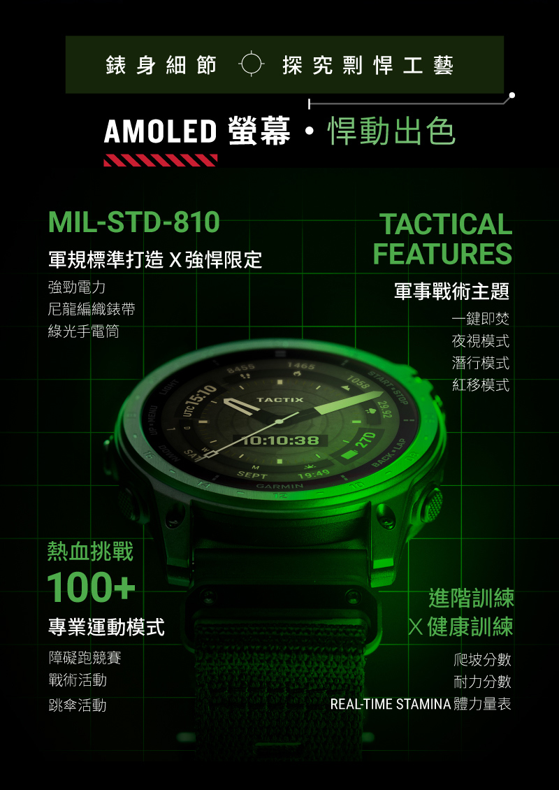 REALTIME STAMINAé«åéè¡¨