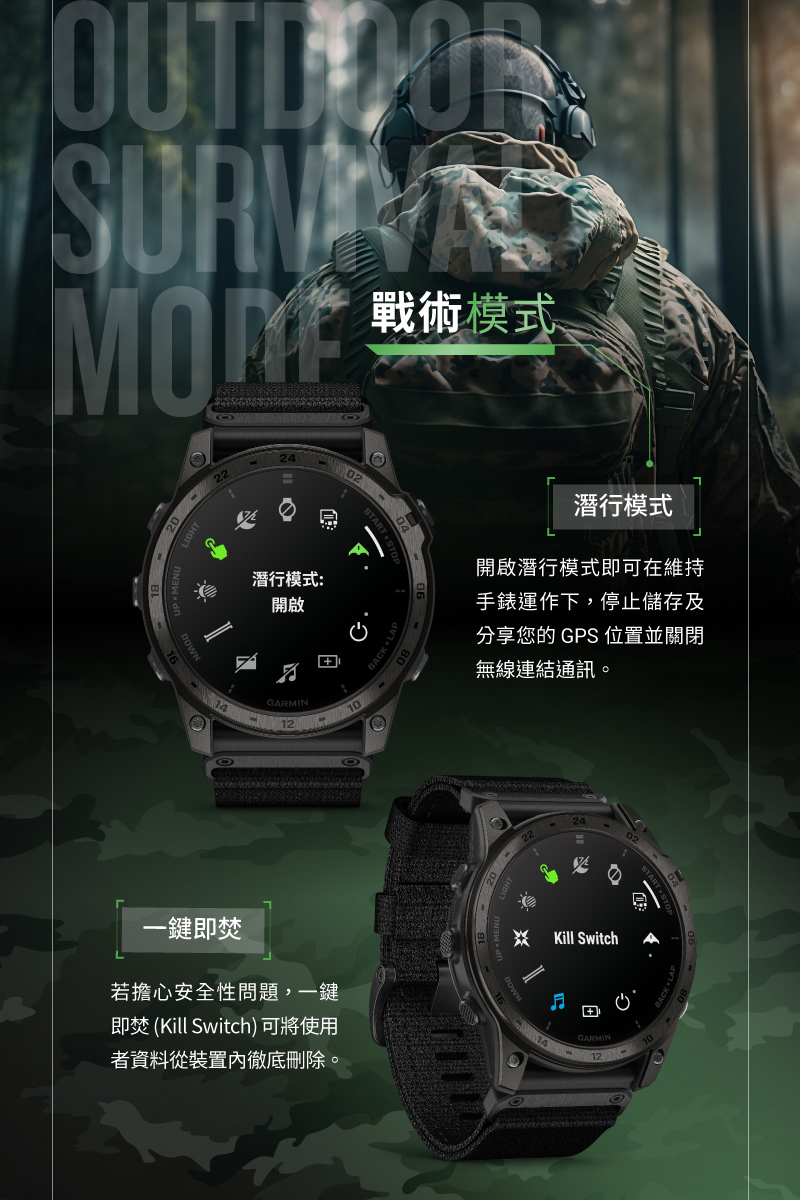 å³ç Kill Switch å¯å°ä½¿ç¨