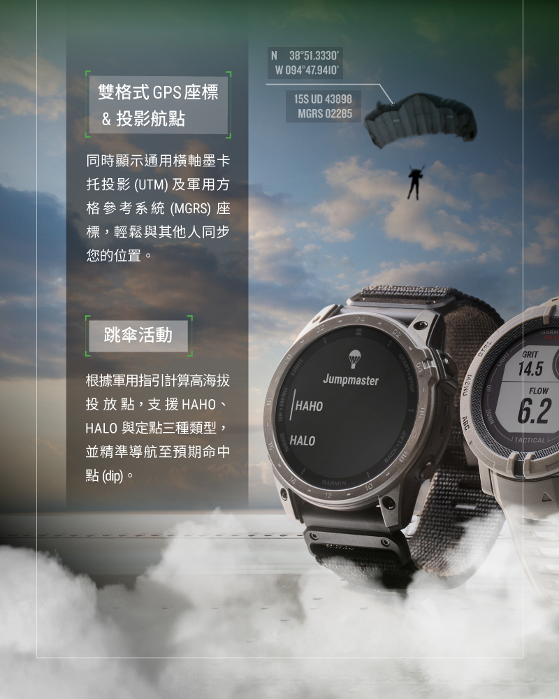 HALO èå®é»ä¸ç¨®é¡å,