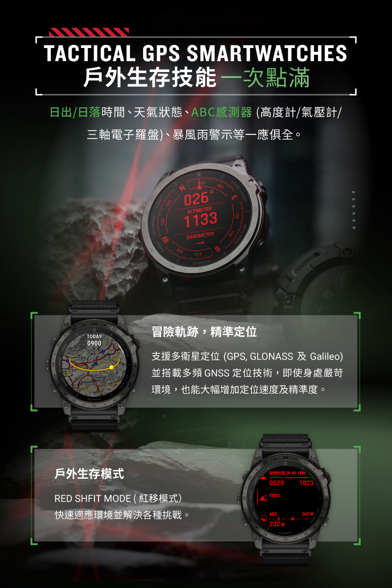 æ¯æ´å¤è¡æå®ä½GPS, GLONASS åGalileo