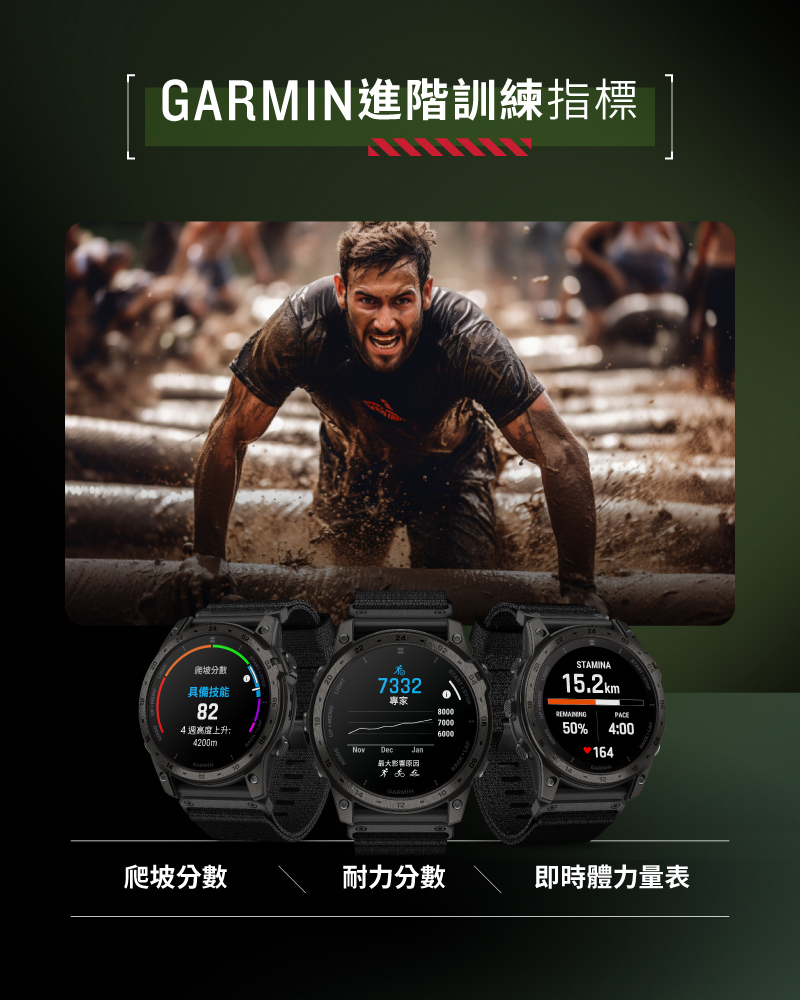 GARMINé²éè¨ç·´ææ¨