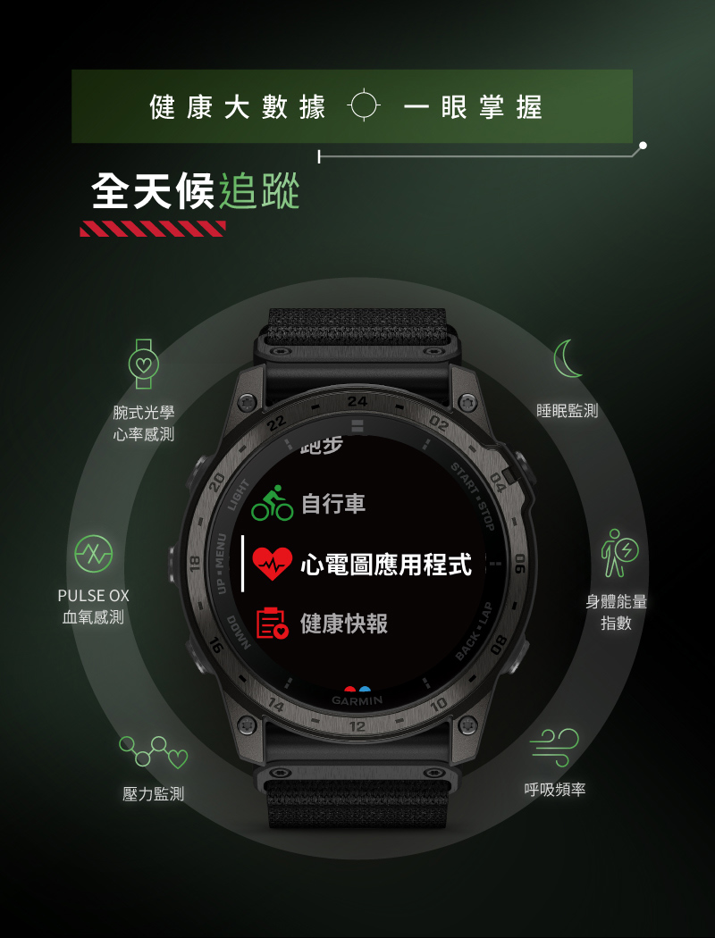å¿é»åæç¨ç¨å¼