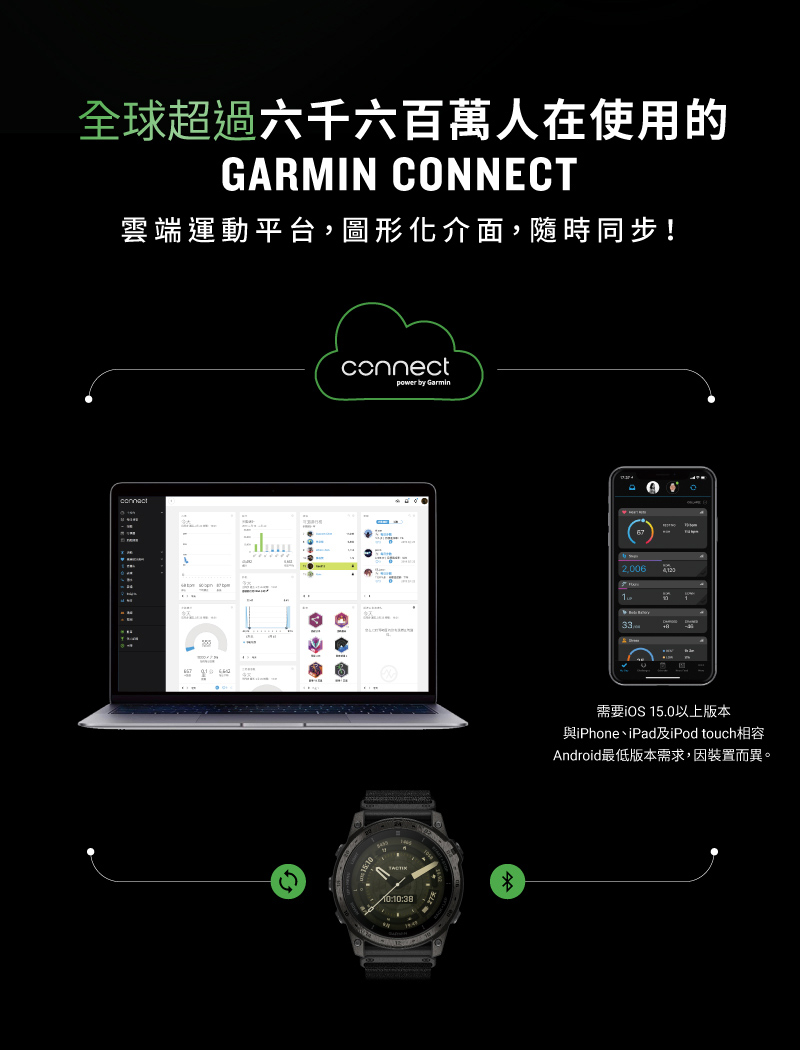 å¨çè¶éå­åå­ç¾è¬äººå¨ä½¿ç¨ç é²ç«¯éåå¹³å°,åå½¢åä»é¢,é¨æåæ­¥ éè¦iOS 15.0ä»¥ä¸çæ¬ èiPhoneãiPadåiPod touchç¸å®¹ Androidæä½çæ¬éæ±,å è£ç½®èç°ã 
