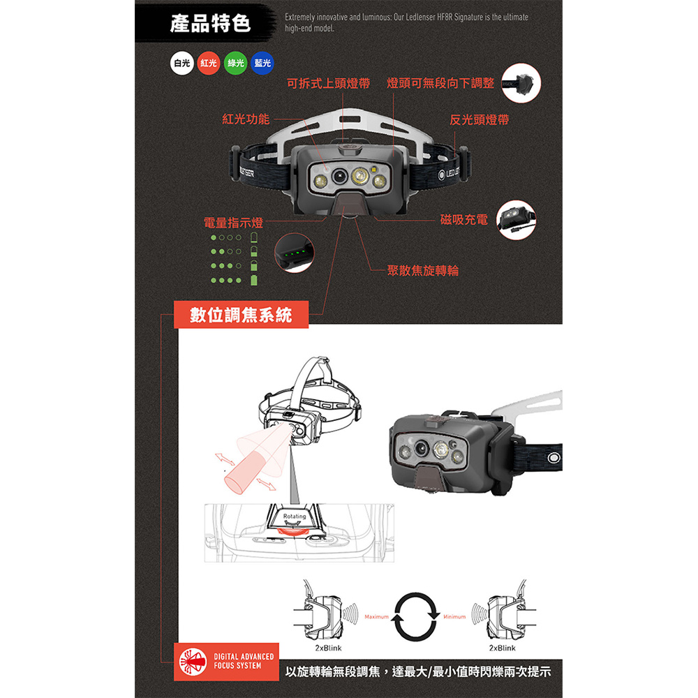 德國Ledlenser HF8R Signature充電式數