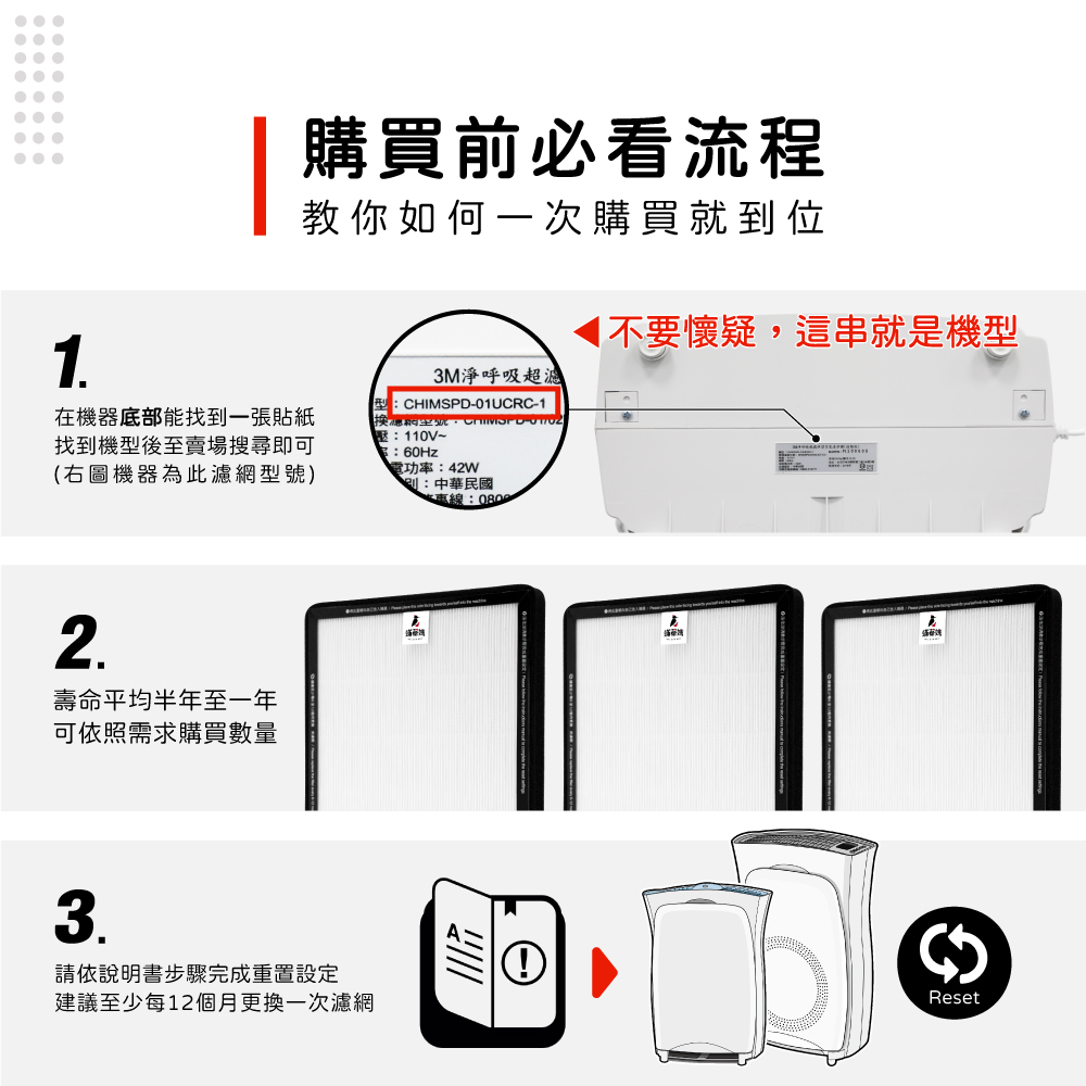 建議至少每12個月更換一次濾網