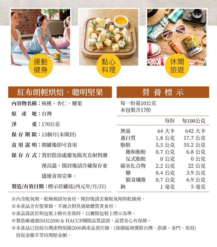 本產品已投保台灣產物保險2000萬產品責任險。保險區域僅限台灣、澎湖、金門、馬祖