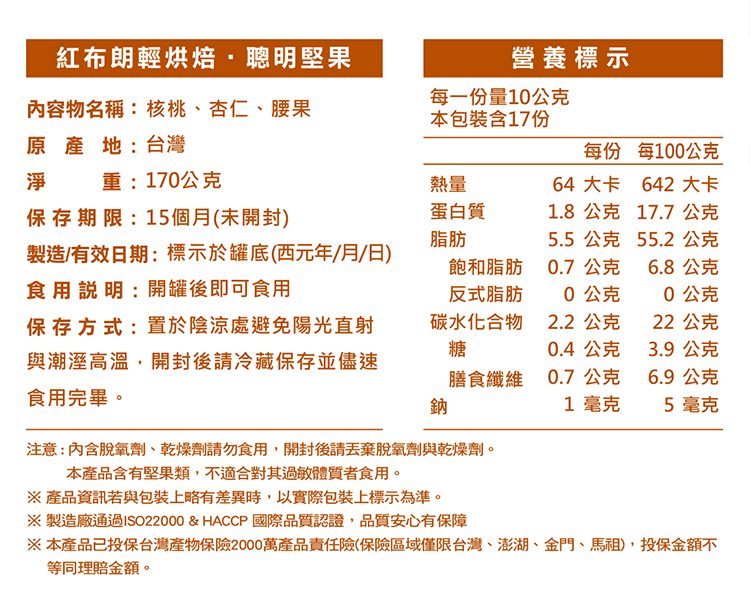 本產品已投保台灣產物保險2000萬產品責任險保險區域僅限台灣、澎湖、金門、馬祖,投保金額不