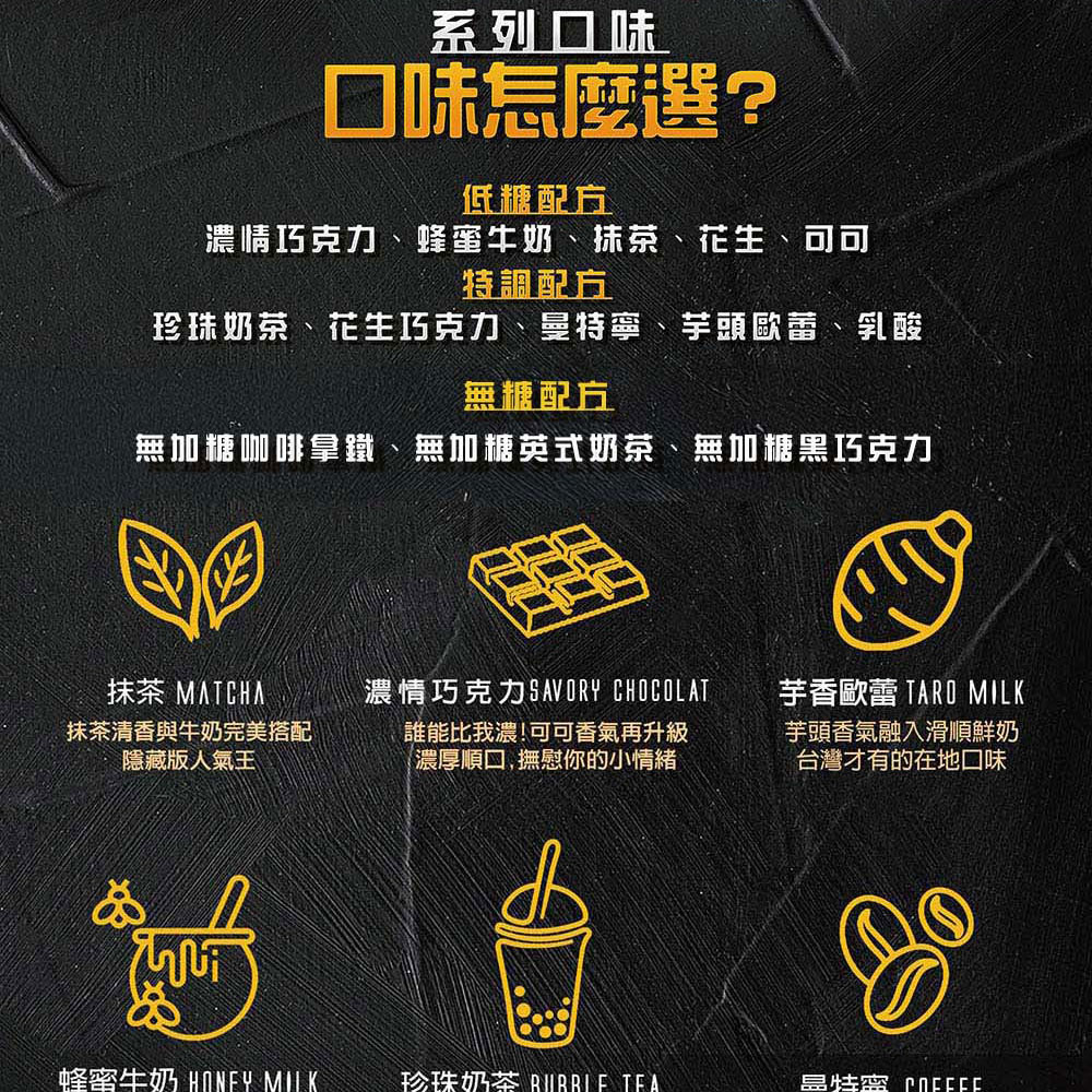 無加糖咖啡拿鐵、無加糖英式奶茶、無加糖黑巧克力