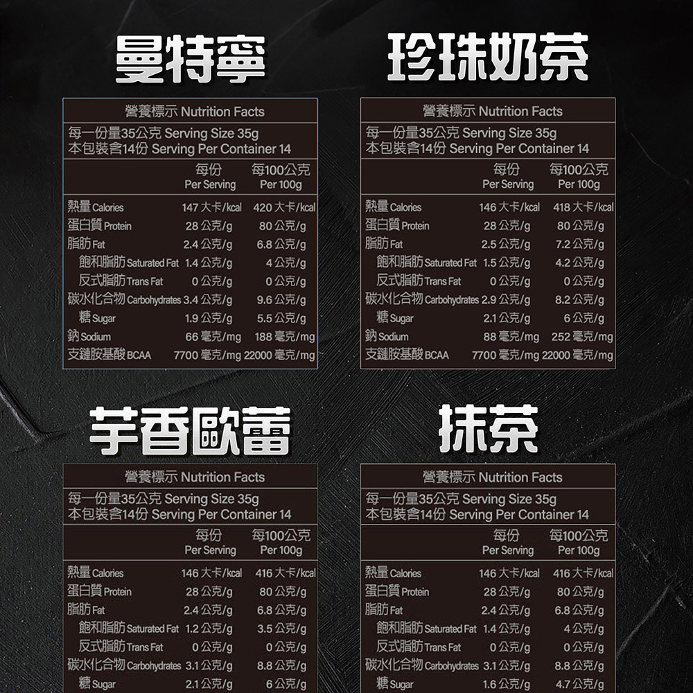 本包裝含14份 Serving Per Container 14