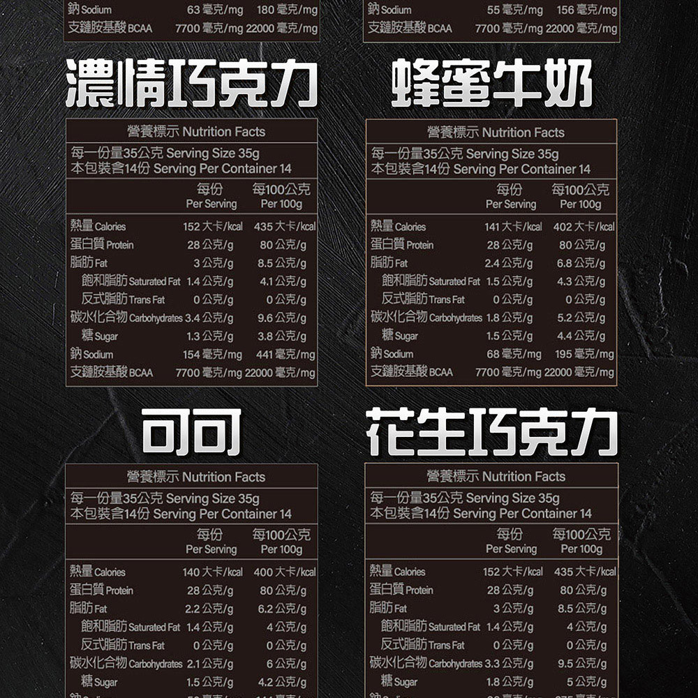 本包裝含14份 Serving Per Container 14
