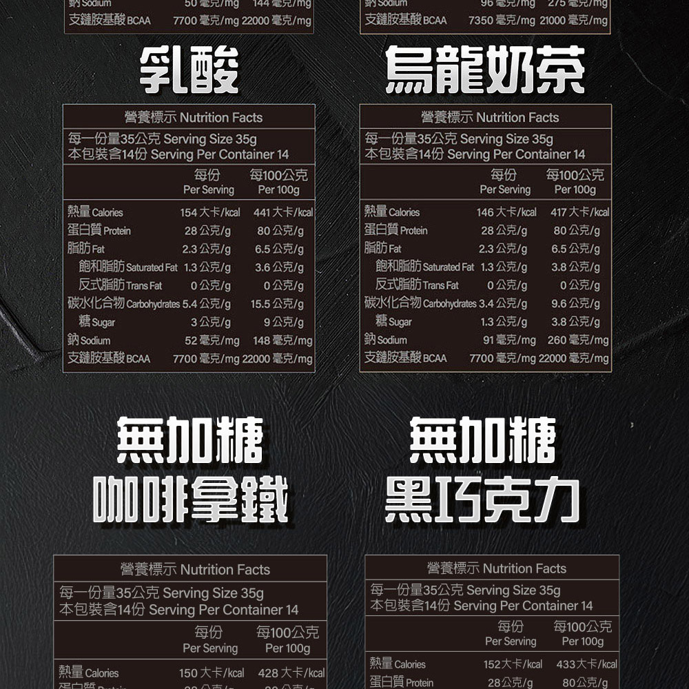 本包裝含14份 Serving Per Container 14