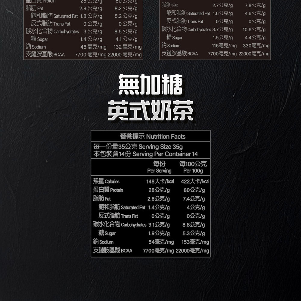 本包裝含14份 Serving Per Container 14