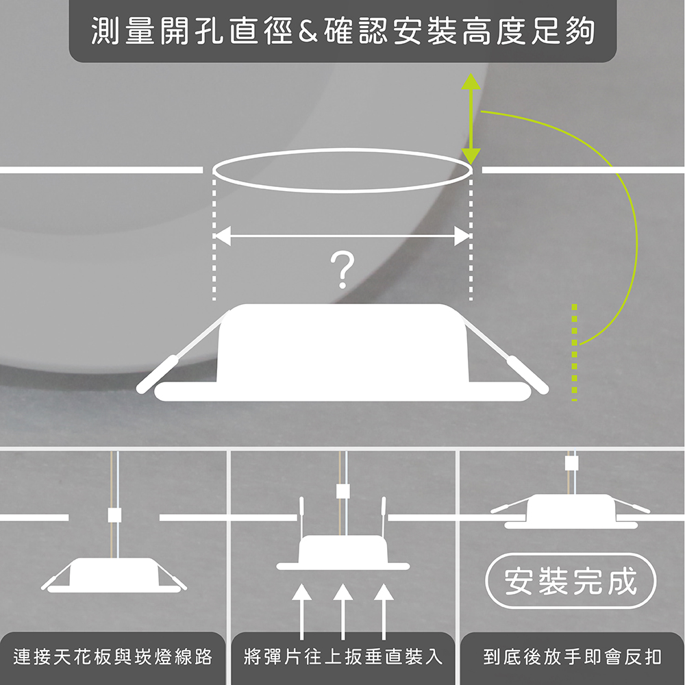 Panasonic 國際牌 4入組 LED崁燈 7W 白光 