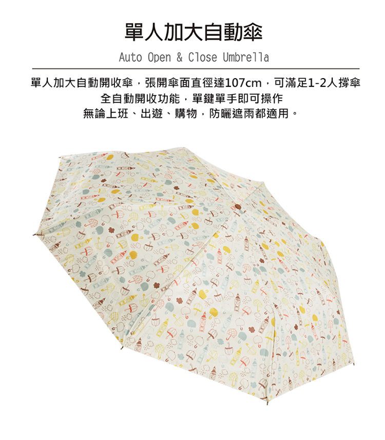 rainstory 倫敦雨景抗UV加大省力降溫自動傘好評推薦