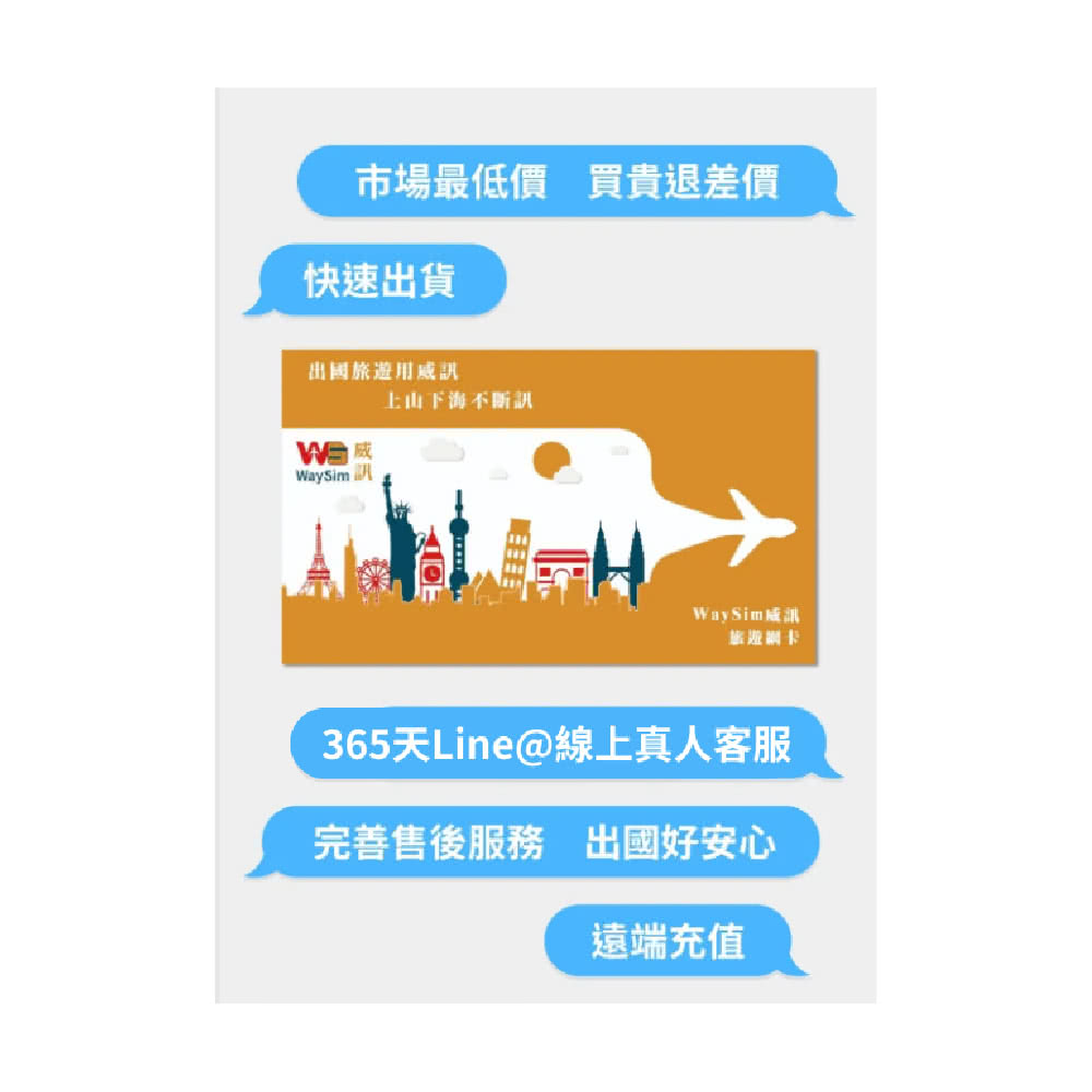威訊WaySim 韓國 4G高速 吃到飽網卡 5天(旅遊網卡