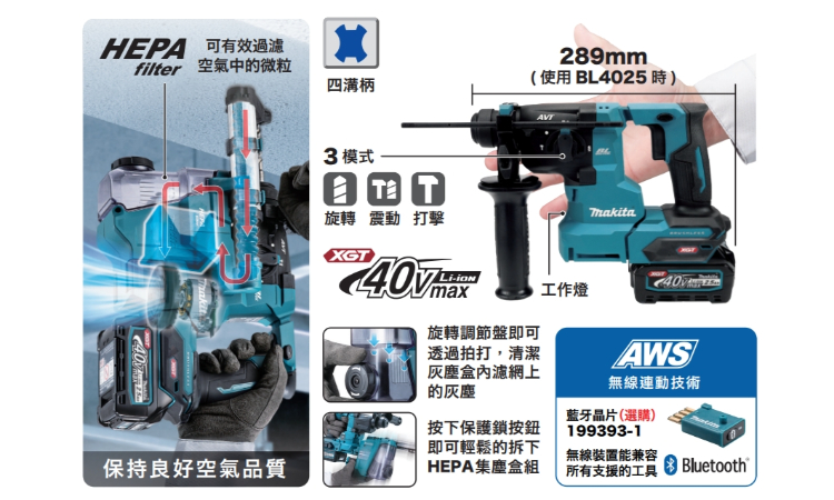 MAKITA 牧田 HR010GZ 40V無刷四溝鎚鑽 單主