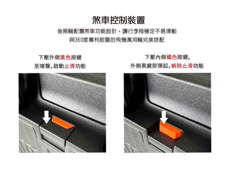 å¾å©è¼ªéç½®çè»åè½è¨­è¨,è®è¡æç®±ç©©å®ä¸ææ»å