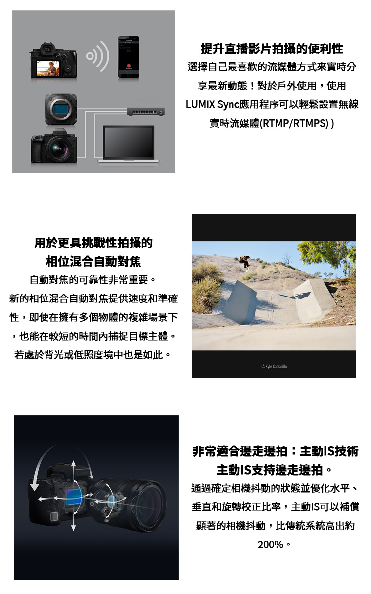 Panasonic國際牌 DC-S5M2 - 詳情2