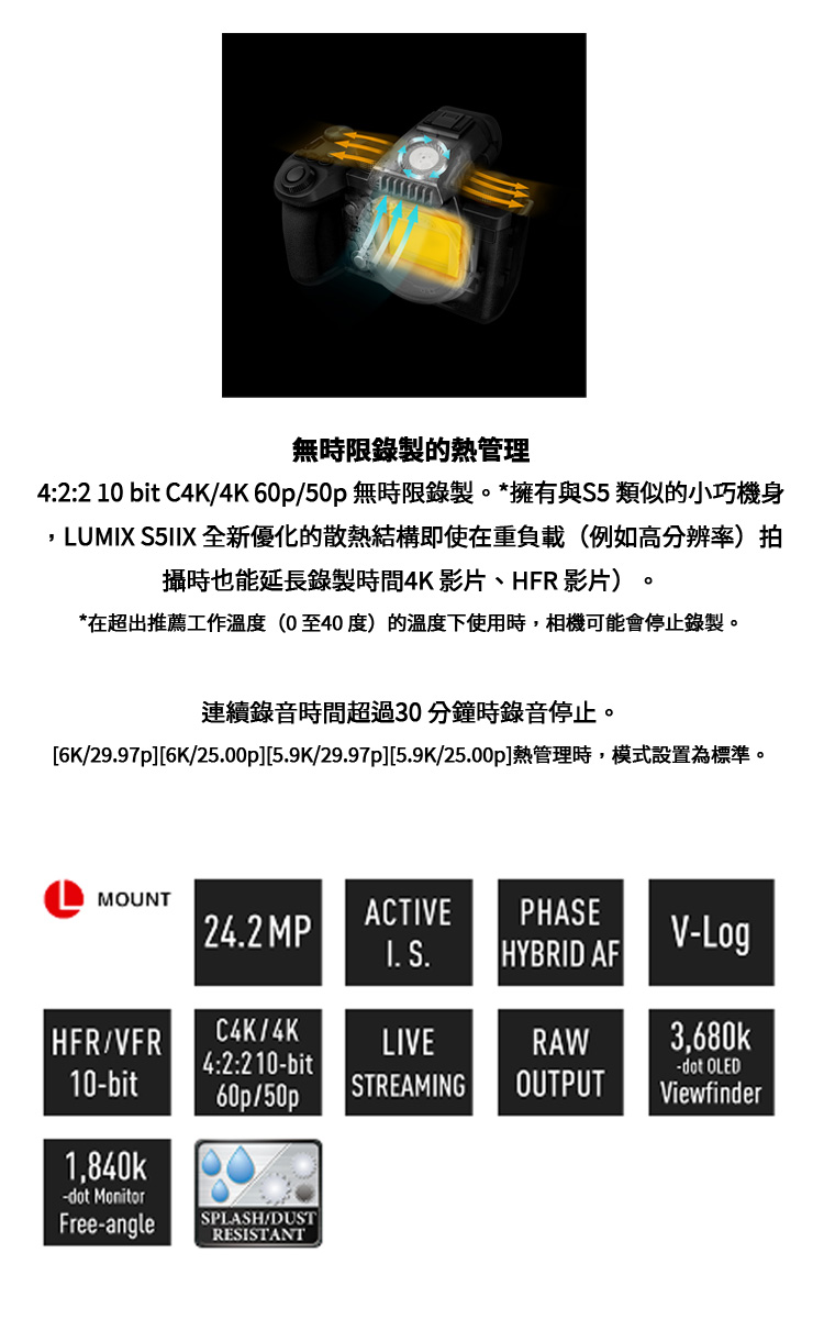 Panasonic國際牌 DC-S5M2 - 詳情3