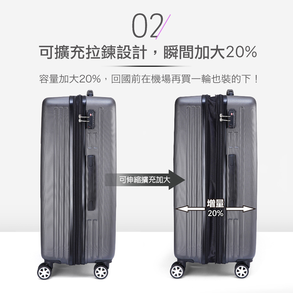 å¯æ´åæéè¨­è¨,ç¬éå å¤§20% å®¹éå å¤§20%,åååå¨æ©å ´åè²·ä¸è¼ªä¹è£çä¸ å¯ä¼¸ç¸®æ´åå å¤§ å¢é 