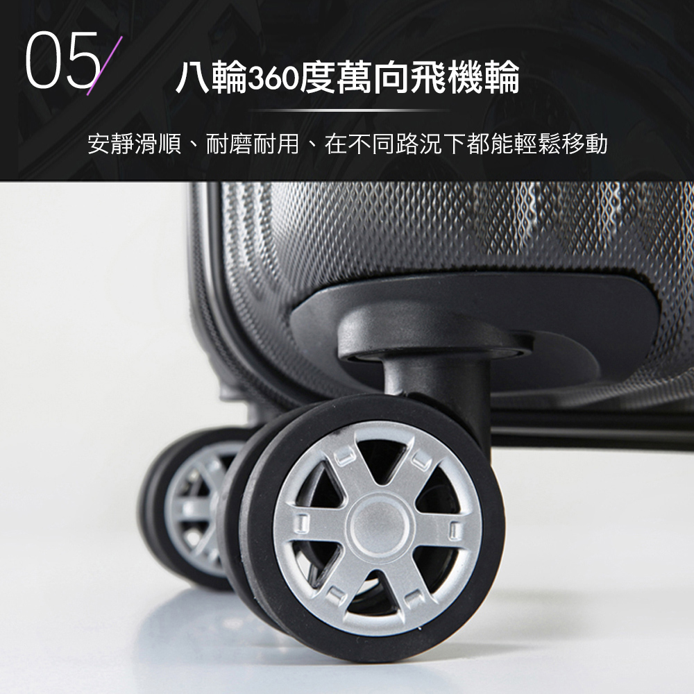 05 å«è¼ª360åº¦è¬åé£æ©è¼ª å®éæ»é ãèç£¨èç¨ãå¨ä¸åè·¯æ³ä¸é½è½è¼é¬ç§»å 