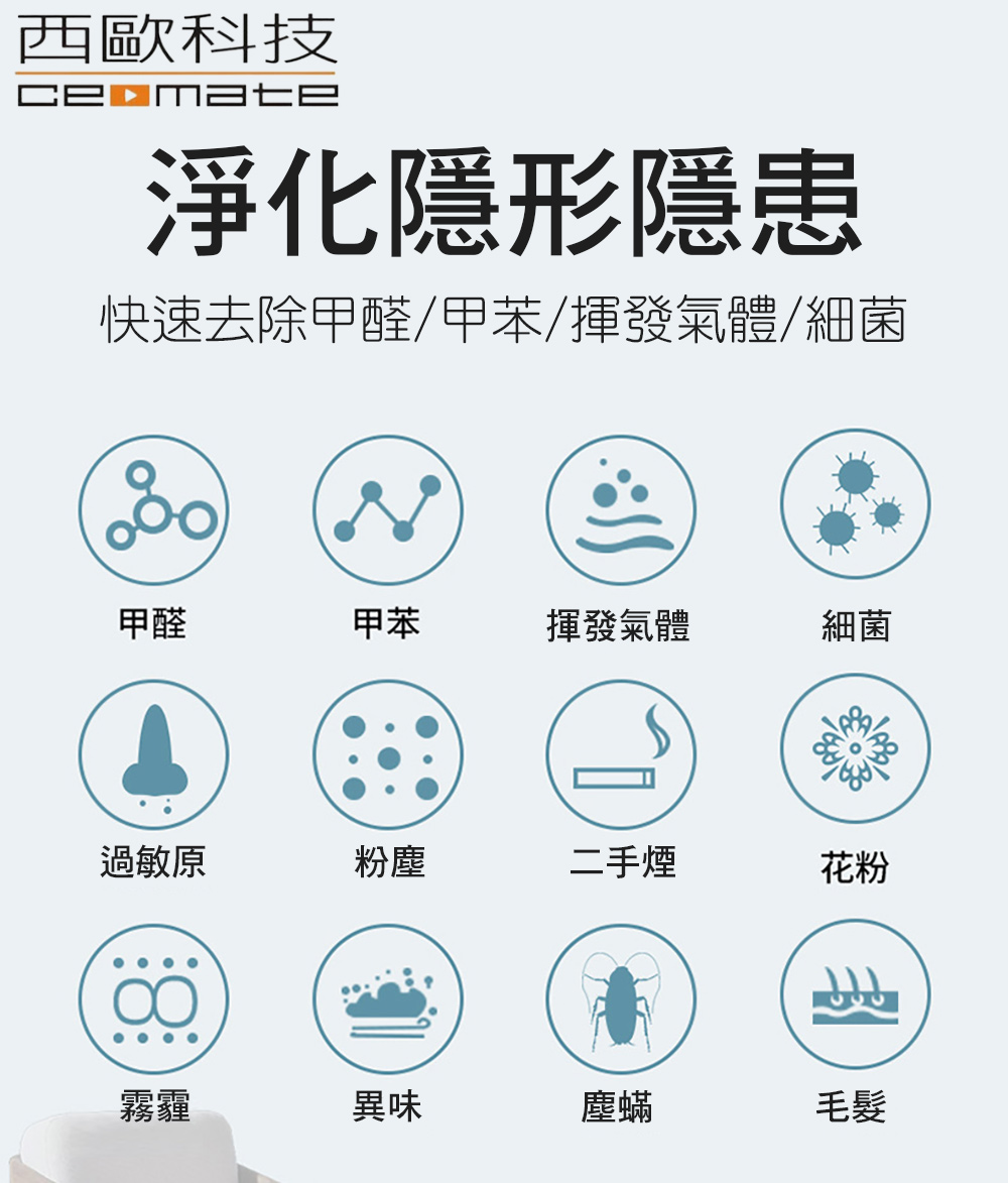 快速去除甲醛甲苯揮發氣體細菌