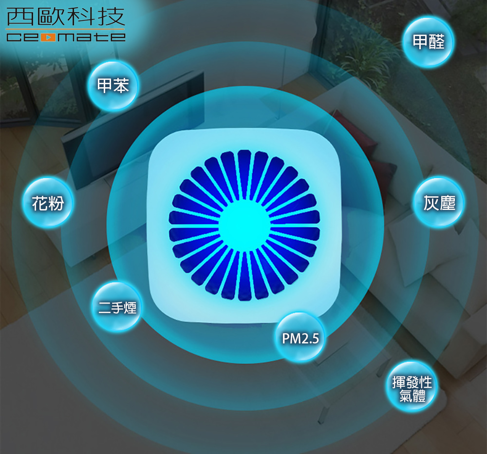 西歐科技