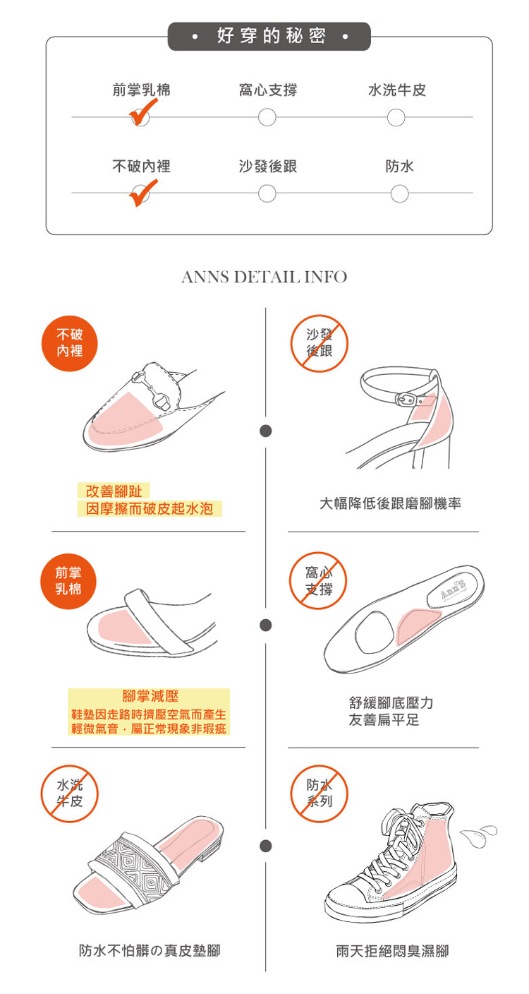 Ann’S 高訂綿羊皮-性感腳背曲線後拉帶低跟尖頭鞋5cm(