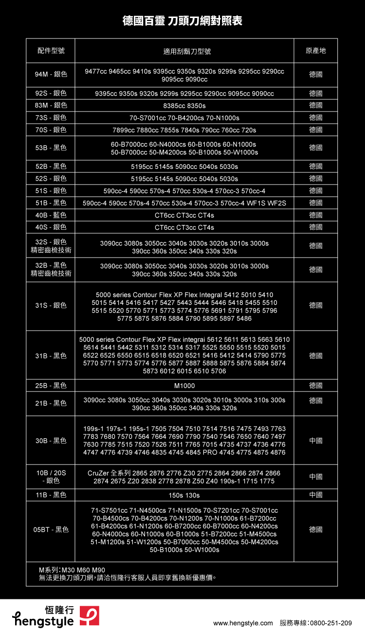 CruZer 全系列 2865 2876 2776 Z30 2775 2864 2866 2874 2866
