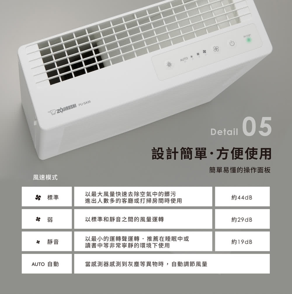 當感測器感測到灰塵等異物時,自動調節風量