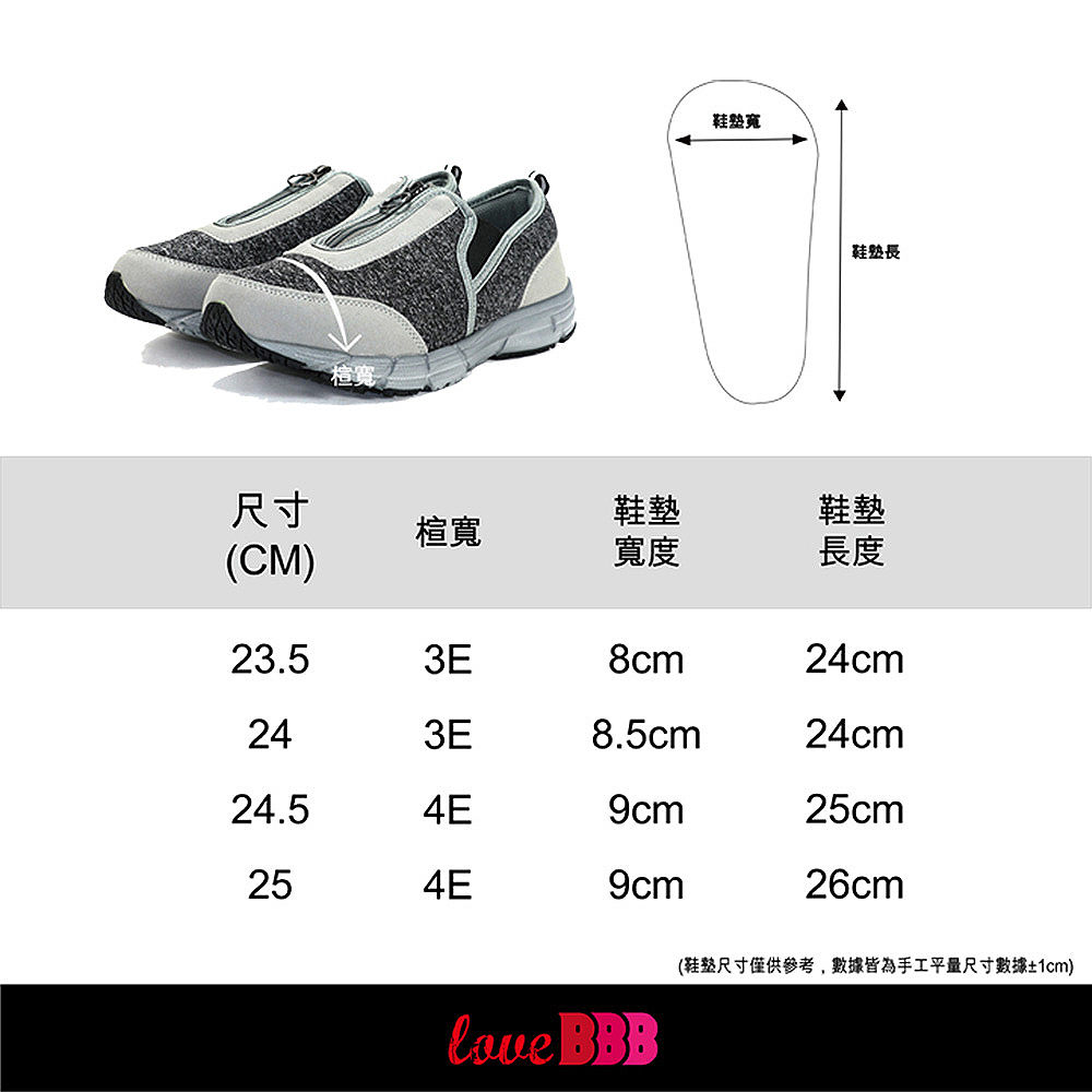 日本Anata Omoi 灰色 拉鍊足力寬楦健走鞋 易穿脫 